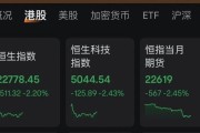 弥勒连连数字，突然暴涨超60%！发生了什么？