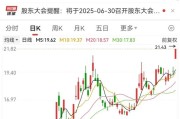 弥勒刚刚，集体大涨！机构预测业绩高增长名单出炉