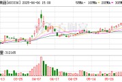 弥勒明日停牌！又一A股 筹划控制权变更