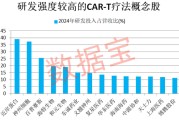 弥勒注意！600221，筹划重大资产重组