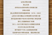 弥勒国家档案局公布第六批《中国档案文献遗产名录》