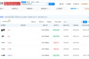 弥勒白象多半桶方便面的“多半”是商标，官方：情况属实，但产品本身没有问题